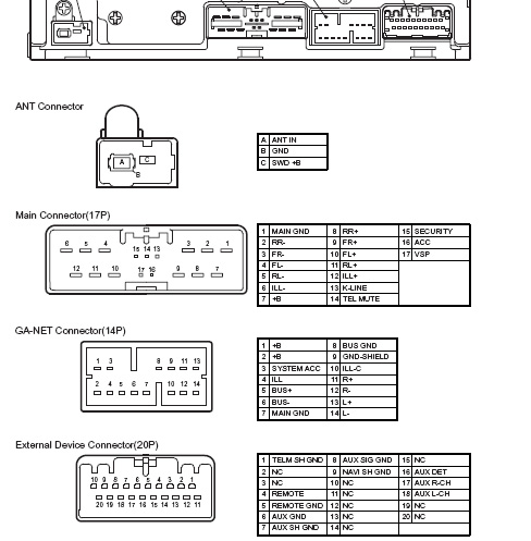 HONDA Car Radio Stereo Audio Wiring Diagram Autoradio connector wire